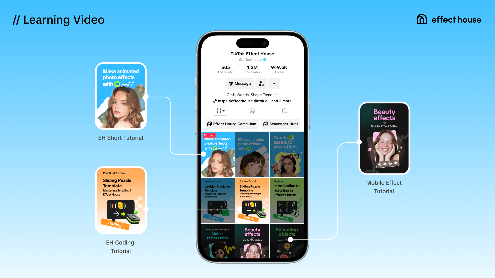 Effect House — Creator education 01
